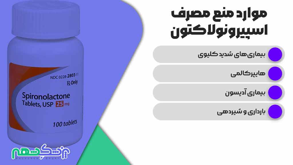 قرص اسپیرونولاکتون 25 برای چیست؟